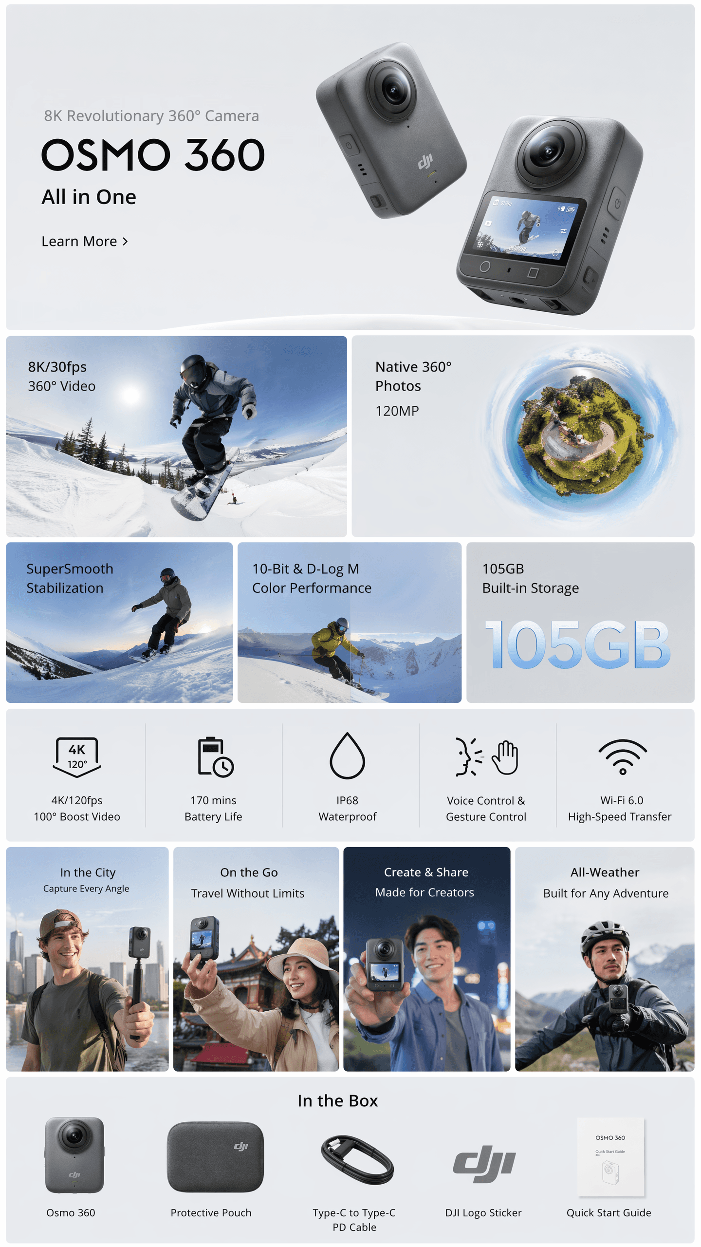 Amazon product image set