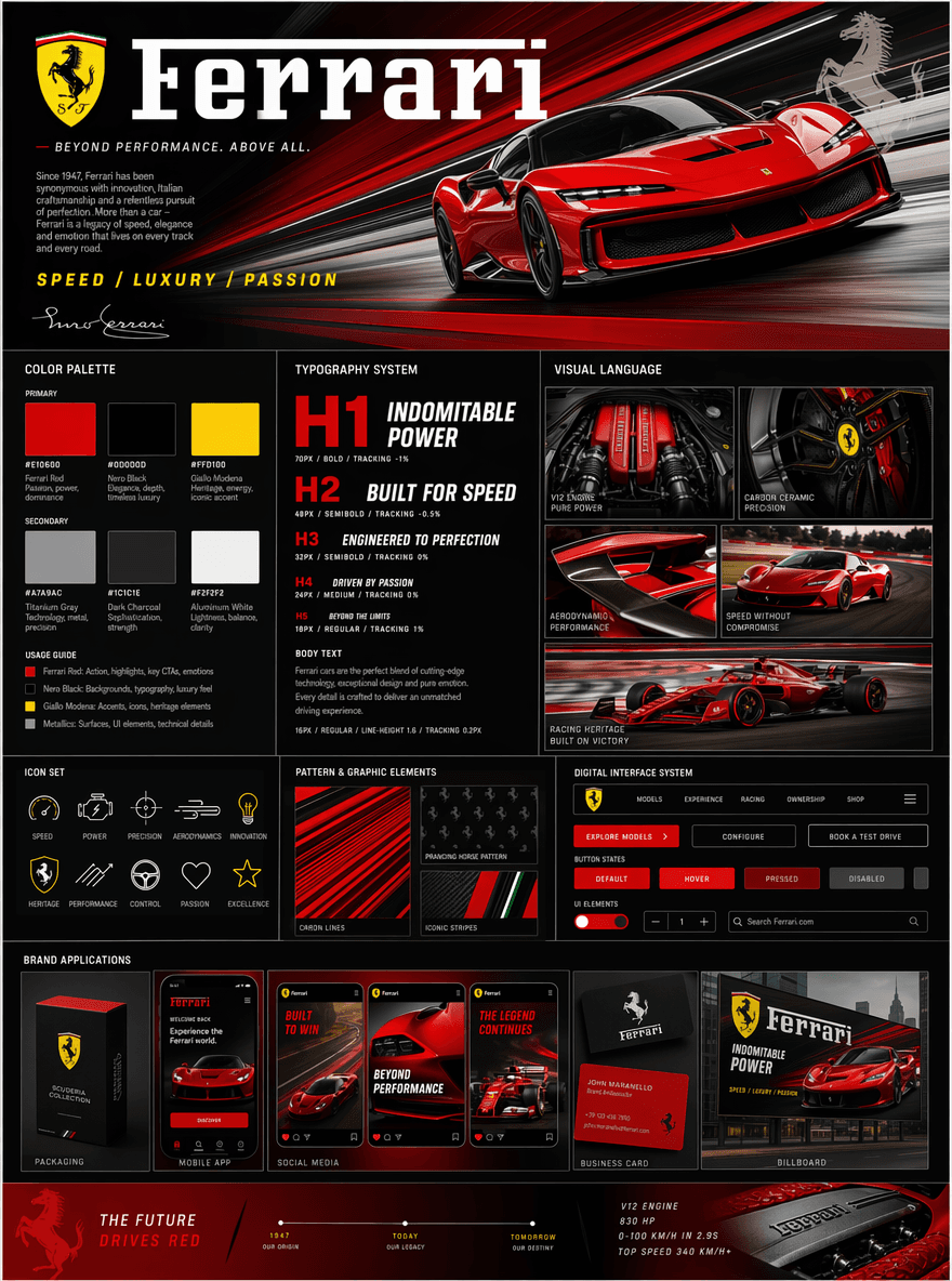 Brand poster