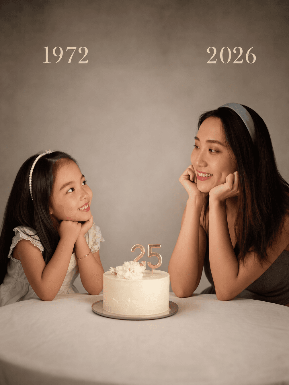 Child version vs Current version