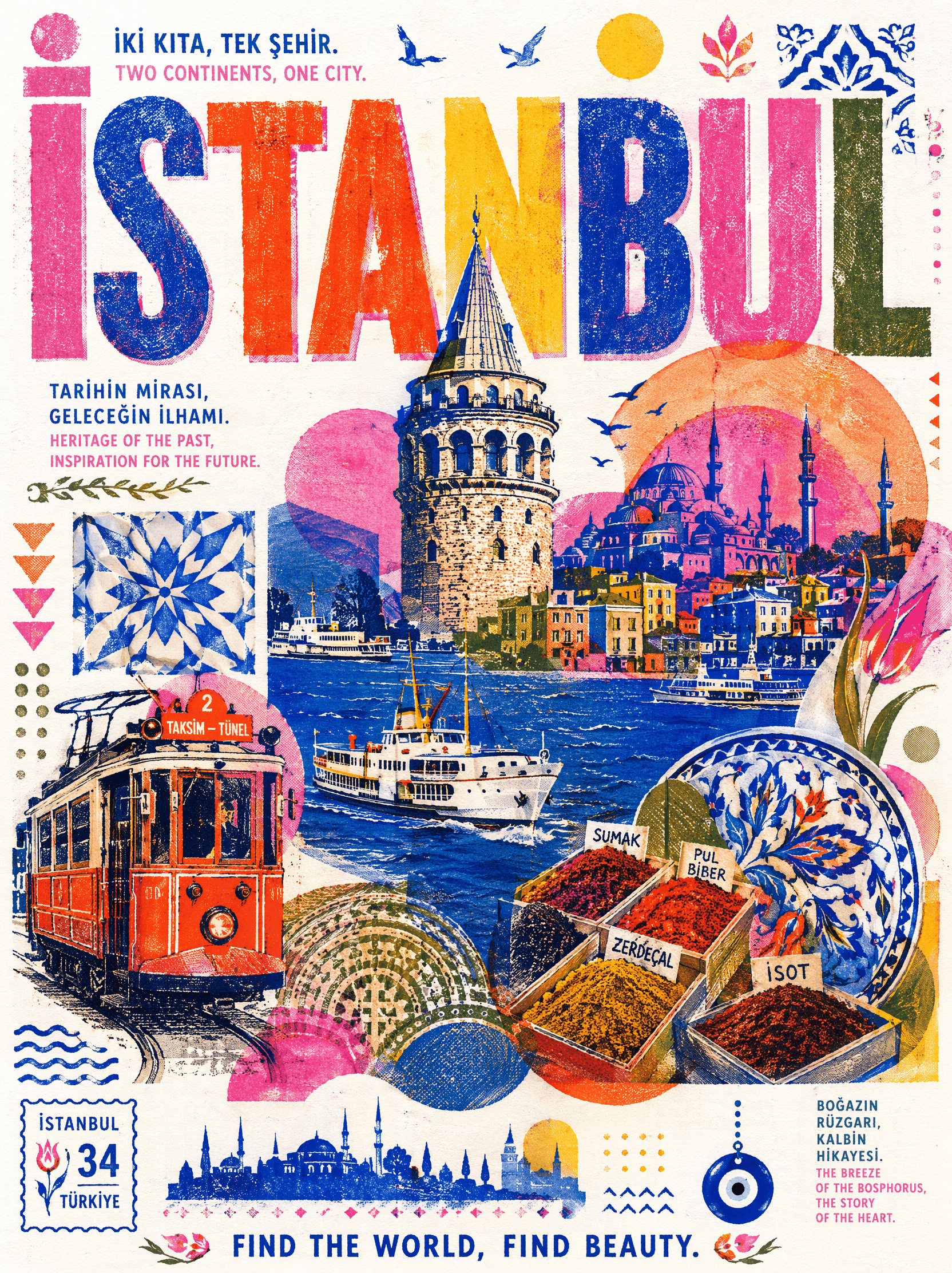 travel poster